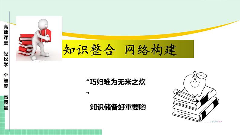 高中政治（必修2）第三课 我国的经济发展【复习课件】第4页