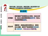 高中政治（必修1）第二课 只有社会主义才能救中国【复习课件】