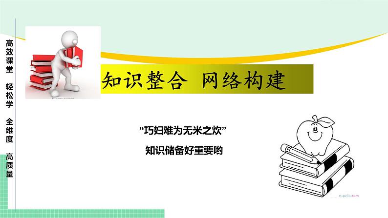 高中政治（必修1）第一课 社会主义从空想到科学、从理论到实践的发展【复习课件】第5页