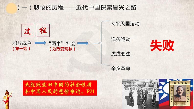 高中政治（必修1）新民主主义革命的胜利课件PPT第7页