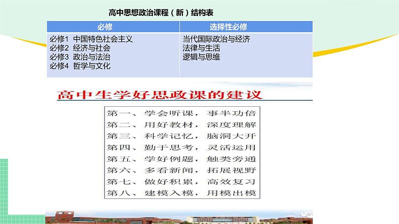 高中政治（必修1）1-1原始社会的解体和阶级社会的演进 课件01