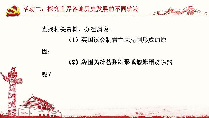 高中政治（必修1）回看走过的路比较别人的路远眺前行的路课件PPT第7页