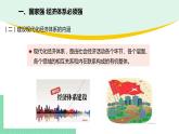 高中政治（必修2）3-2 建设现代化经济体系 课件