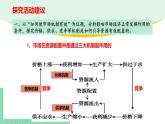 高中政治（必修2）综合探究一 加快完善社会主义市场经济体制 课件