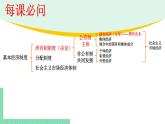 高中政治（必修2）1-2 坚持“两个毫不动摇” 课件