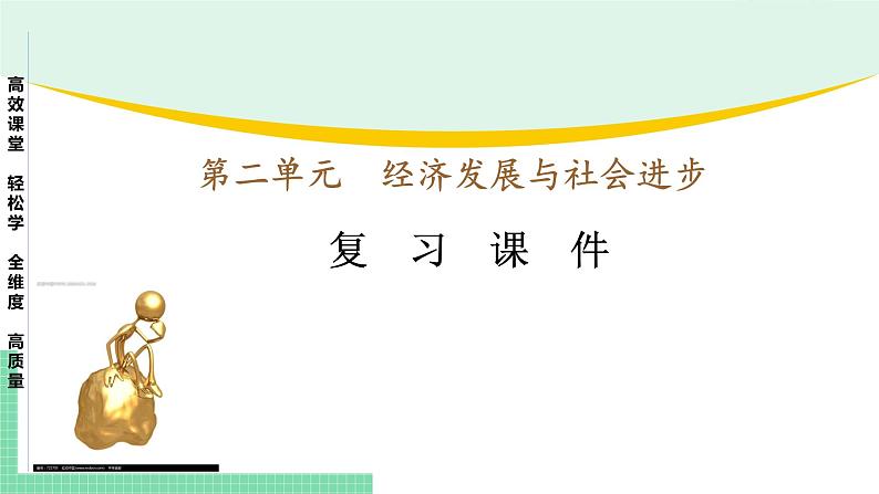 高中政治（必修2）第二单元 经济发展与社会进步【复习课件】第1页