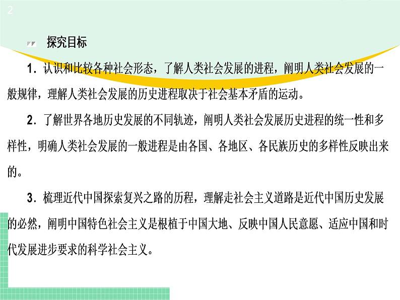 高中政治（必修1）综合探究一  回看走过的路，比较别人的路，远眺前行的路 课件02