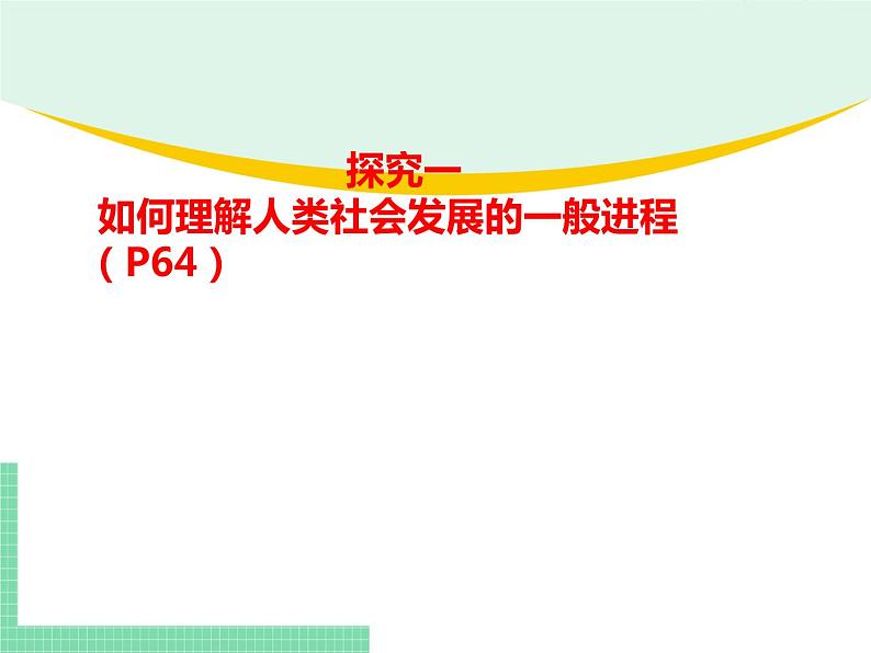 高中政治（必修1）综合探究一  回看走过的路，比较别人的路，远眺前行的路 课件03