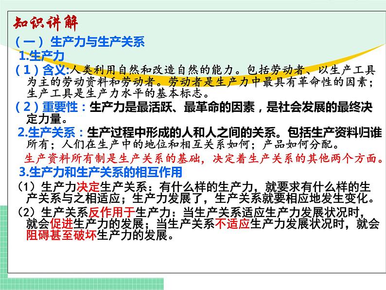 高中政治（必修1）综合探究一  回看走过的路，比较别人的路，远眺前行的路 课件04