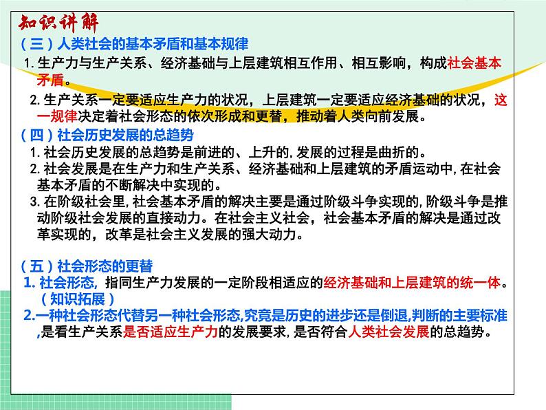 高中政治（必修1）综合探究一  回看走过的路，比较别人的路，远眺前行的路 课件06