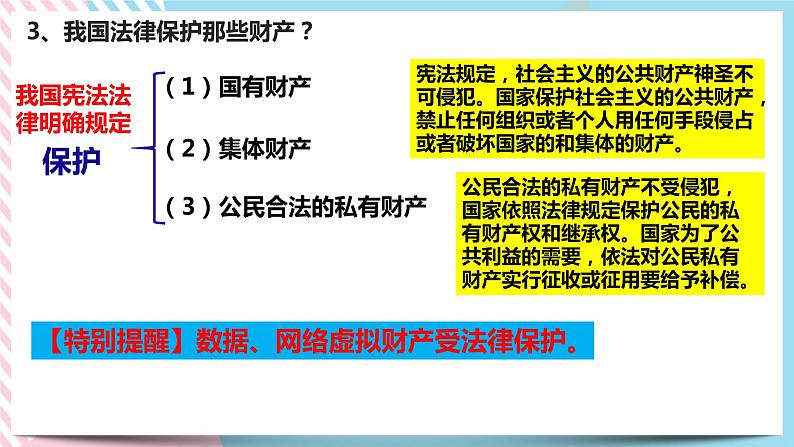 2.1保障各类物权 课件第5页