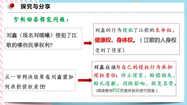 4.1权利保障于法有据 课件+视频07