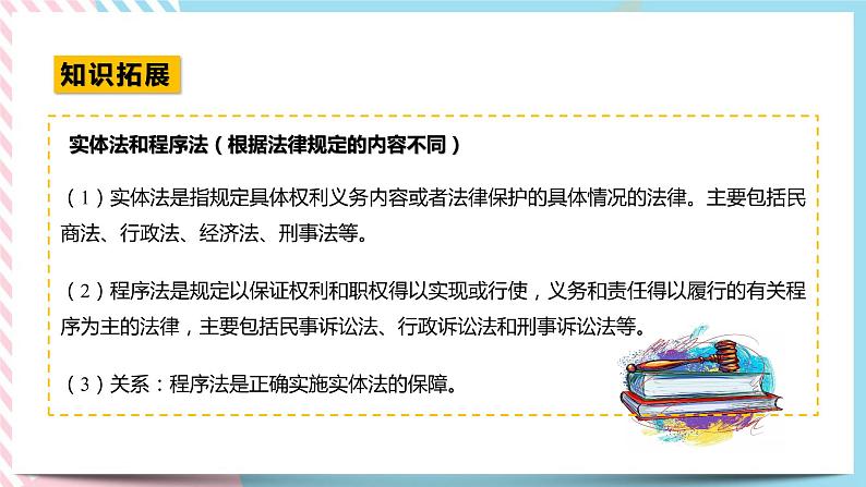 9.2 认识诉讼 课件08