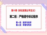 10.2嚴(yán)格遵守訴訟程序 課件+內(nèi)嵌視頻