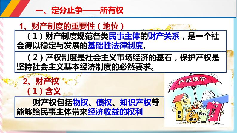 2.1保障各类物权 课件08