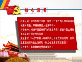 4.2權(quán)利行使  注意界限 課件