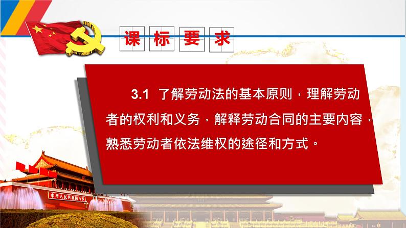 7.1立足职场有法宝 课件第3页