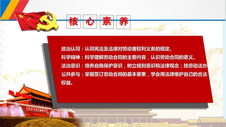 7.1立足职场有法宝 课件第4页
