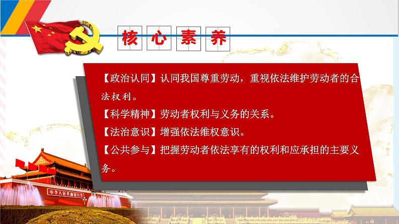 7.2心中有数上职场 课件第4页