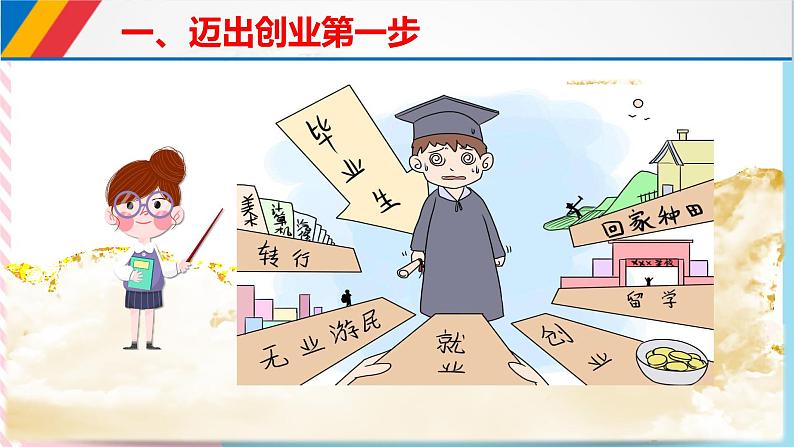 8.1自主创业   公平竞争 课件第6页