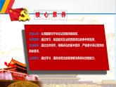10.2嚴(yán)格遵守訴訟程序 課件