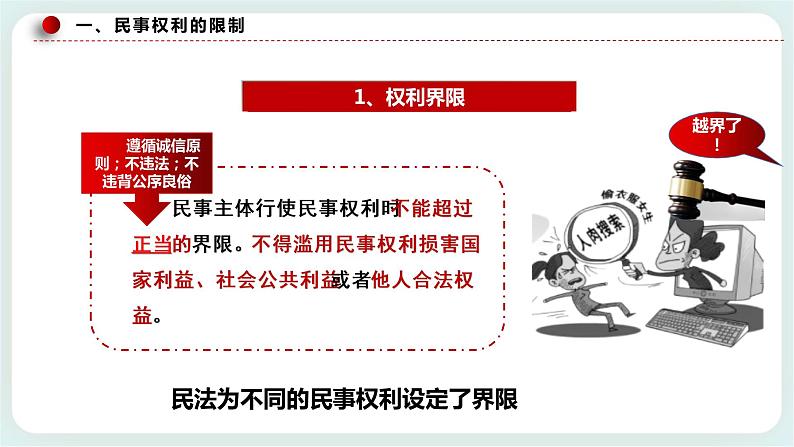 4.2权利行使 注意界限 课件+素材（送教案练习）07