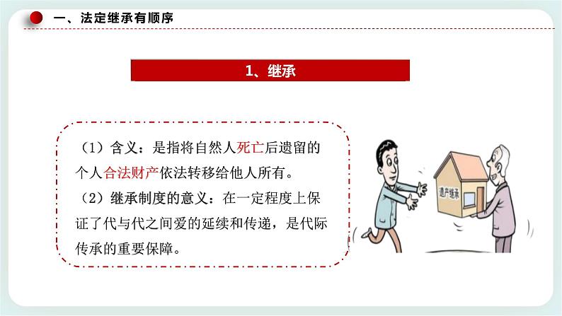 5.2薪火相传有继承 课件+素材（送教案练习）05