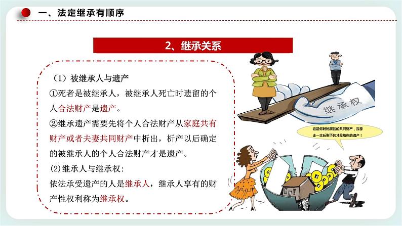 5.2薪火相传有继承 课件+素材（送教案练习）06