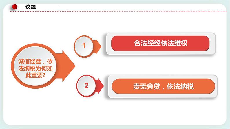 8.2诚信经营 依法纳税 课件+素材（送教案练习）03