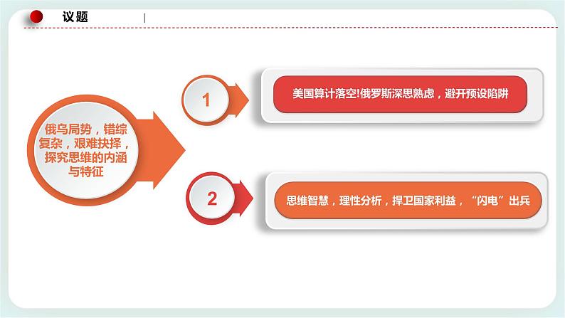 1.1思维的含义与特征 课件第5页