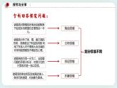 人教统编版高中政治选择性必修3 1.2思维形态及其特性 课件+素材（送教案练习）