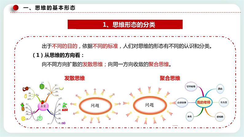 人教统编版高中政治选择性必修3 1.2思维形态及其特性 课件+素材（送教案练习）06