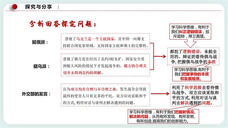 人教统编版高中政治选择性必修3 3.2学习科学思维的意义 课件（送教案练习）08