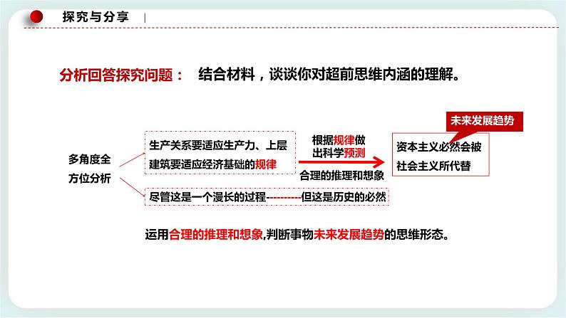 人教统编版高中政治选择性必修3 13.1超前思维的含义与特征 课件+素材+教案+练习08