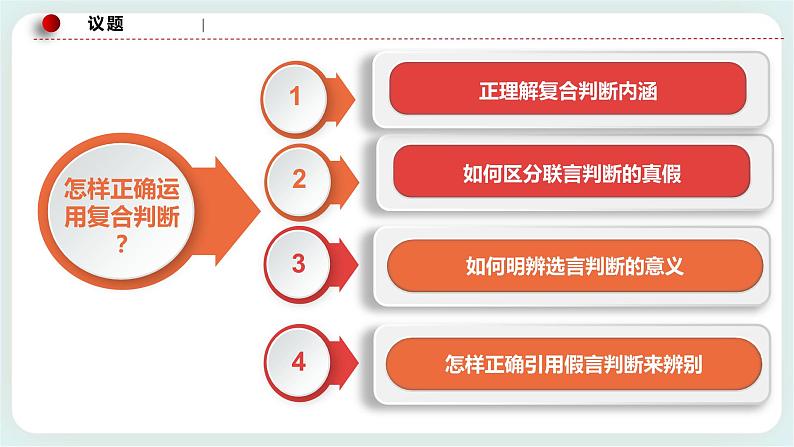 人教统编版高中政治选择性必修3 5.3正确运用复合判 课件（送教案练习）05