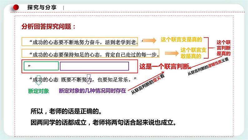 人教统编版高中政治选择性必修3 6.3复合判断演绎推理的方法 课件+教案+练习08