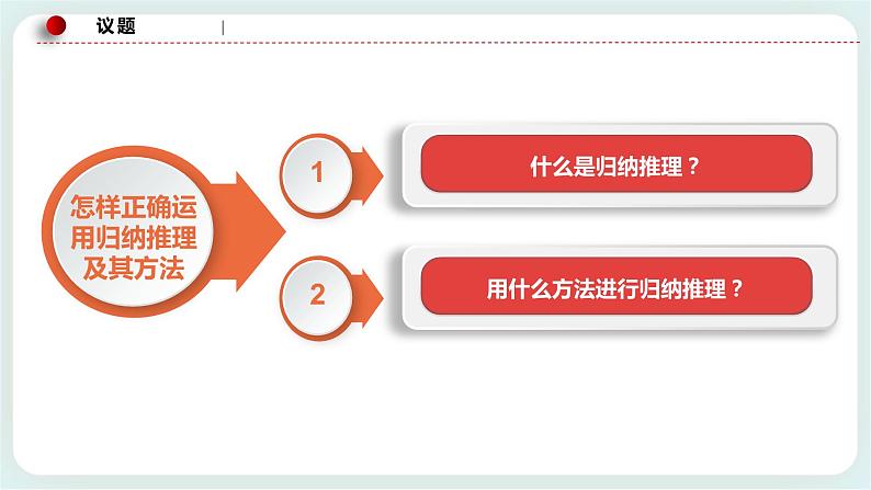 人教统编版高中政治选择性必修3 7.1归纳推理及其方法 课件+素材（送教案练习）05