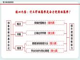 人教统编版高中政治选择性必修3 7.2类比推理及其方法 课件+素材（送教案练习）