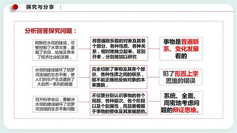 人教统编版高中政治选择性必修3 8.1辩证思维的含义与特征 课件+素材（送教案练习）08