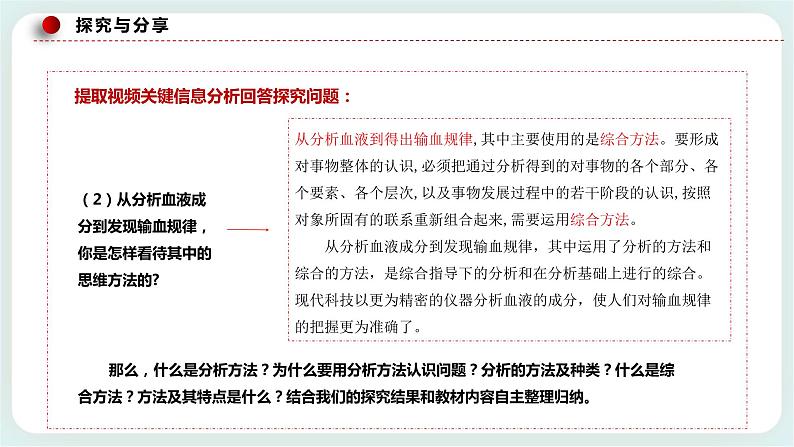 人教统编版高中政治选择性必修3 8.2分析与综合及其辩证关系 课件+素材（送教案练习）08