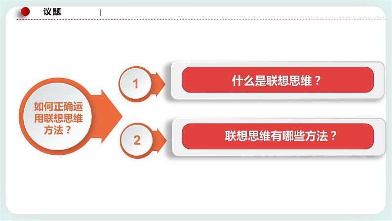 11.2联想思维的含义与方法 课件第4页