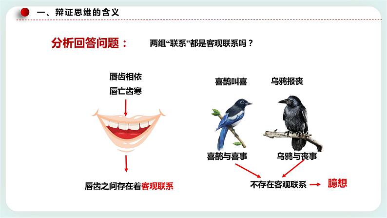 11.2联想思维的含义与方法 课件第7页