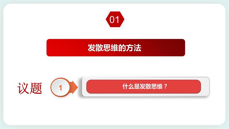 人教统编版高中政治选择性必修3 12.1发散思维与聚合思维的方法 课件+教案+练习05