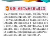 1.1《認真對待民事權(quán)利與義務(wù)》課件PPT