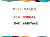 6.1《法律保護(hù)下的婚姻》課件PPT