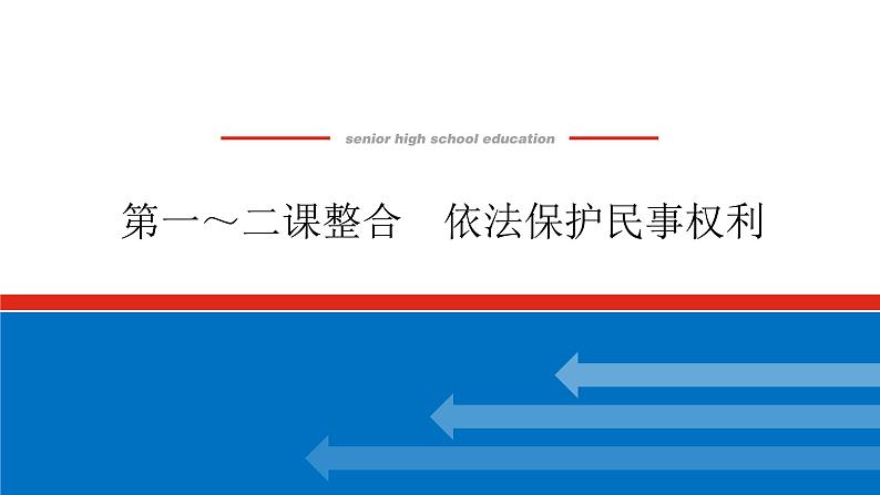 2023高考政治(新教材)复习课件 选择性必修2 第一～二课整合 依法保护民事权利第1页