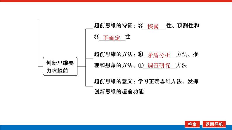 2023高考政治(新教材)复习课件 选择性必修3第十一～十三课整合 提高创新思维能力07