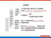 2023高考政治(新教材)复习课件 必修2 第一课 我国的生产资料所有制