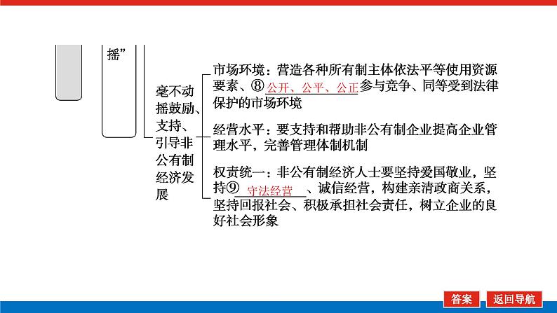 2023高考政治(新教材)复习课件 必修2 第一课 我国的生产资料所有制07