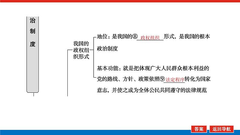 2023高考政治(新教材)复习课件 必修3 第五课 我国的根本政治制度07